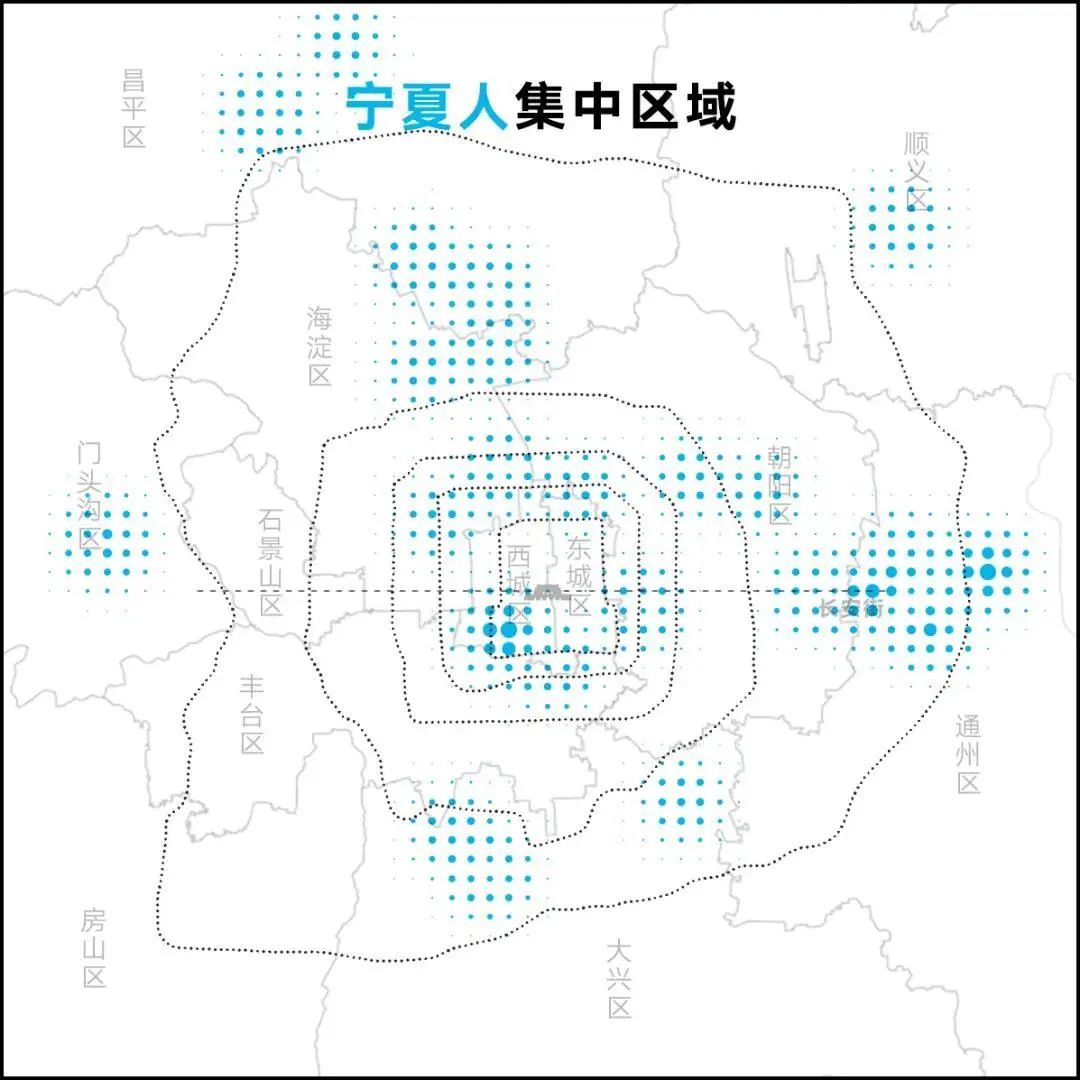 北京外地人人口比例_外地人北京退休流程图(2)