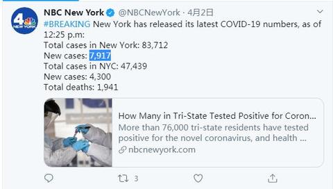 美国纽约州新冠肺炎确诊病例新增7917例 累计确诊超8万