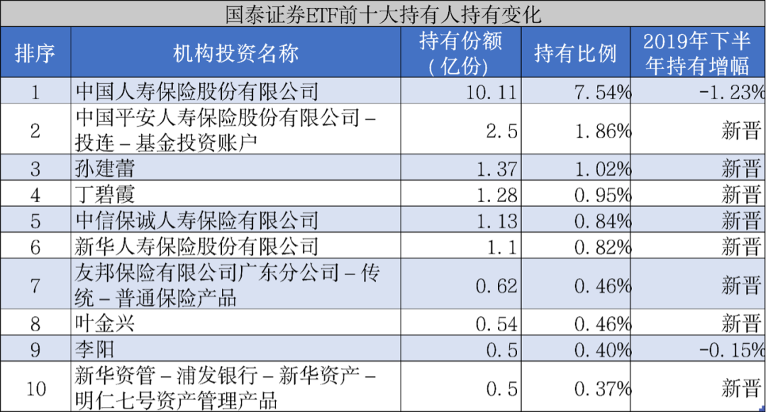 十个人口中_生活中的十个设计缺陷(2)