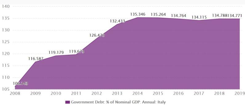 全球总计gdp_全球高考图片(3)