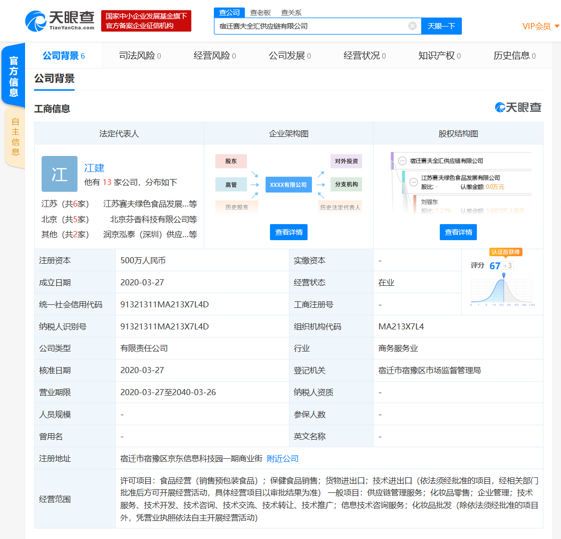 江苏赛夫旗下成立供应链公司,刘强东、章泽天共同持股