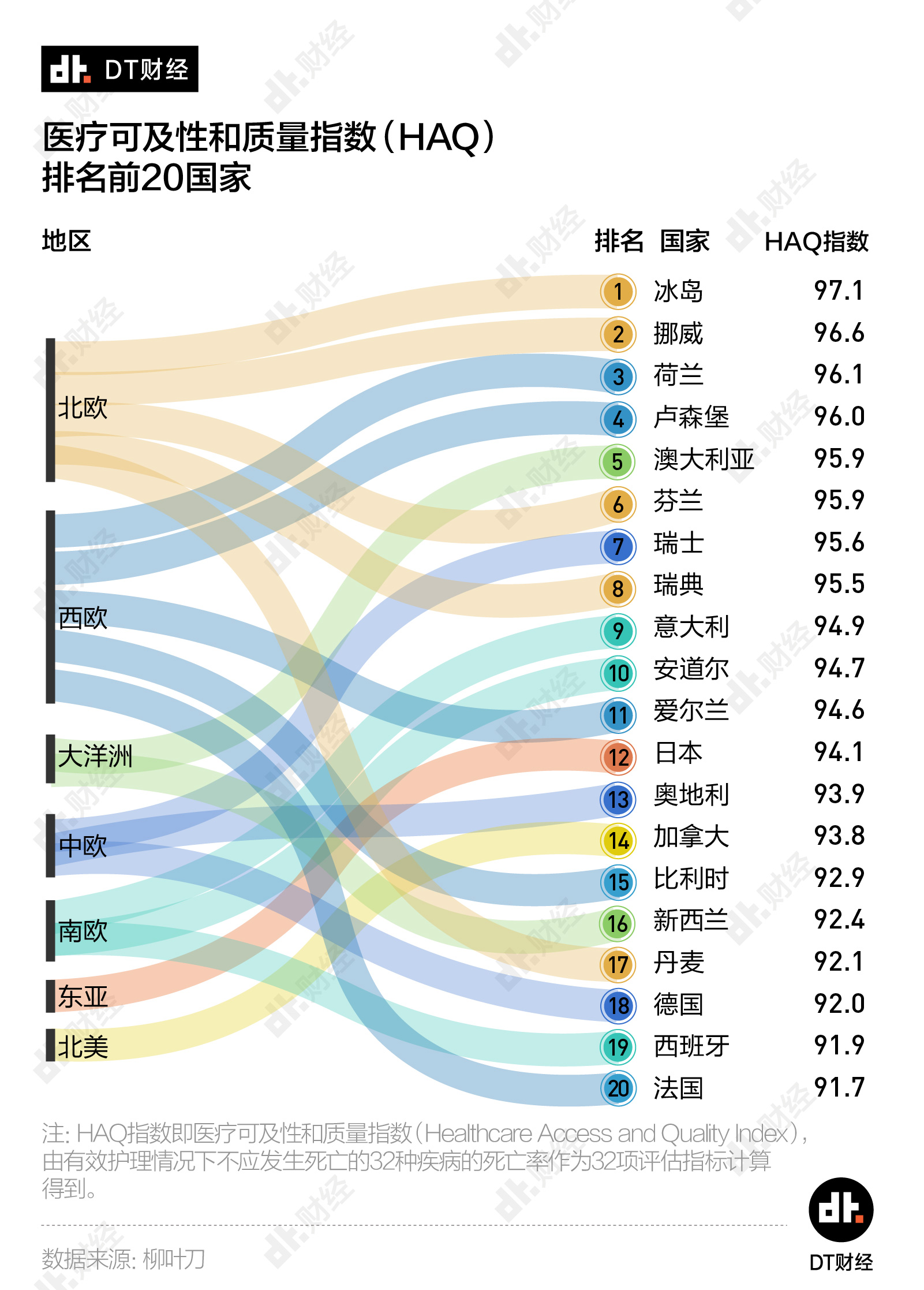 中国城市新生儿人口排名_中国城市人口排名(2)