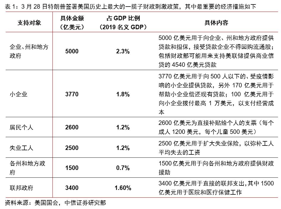 政府补贴是GDP吗_享受政府补贴的收入如何税务处理(3)