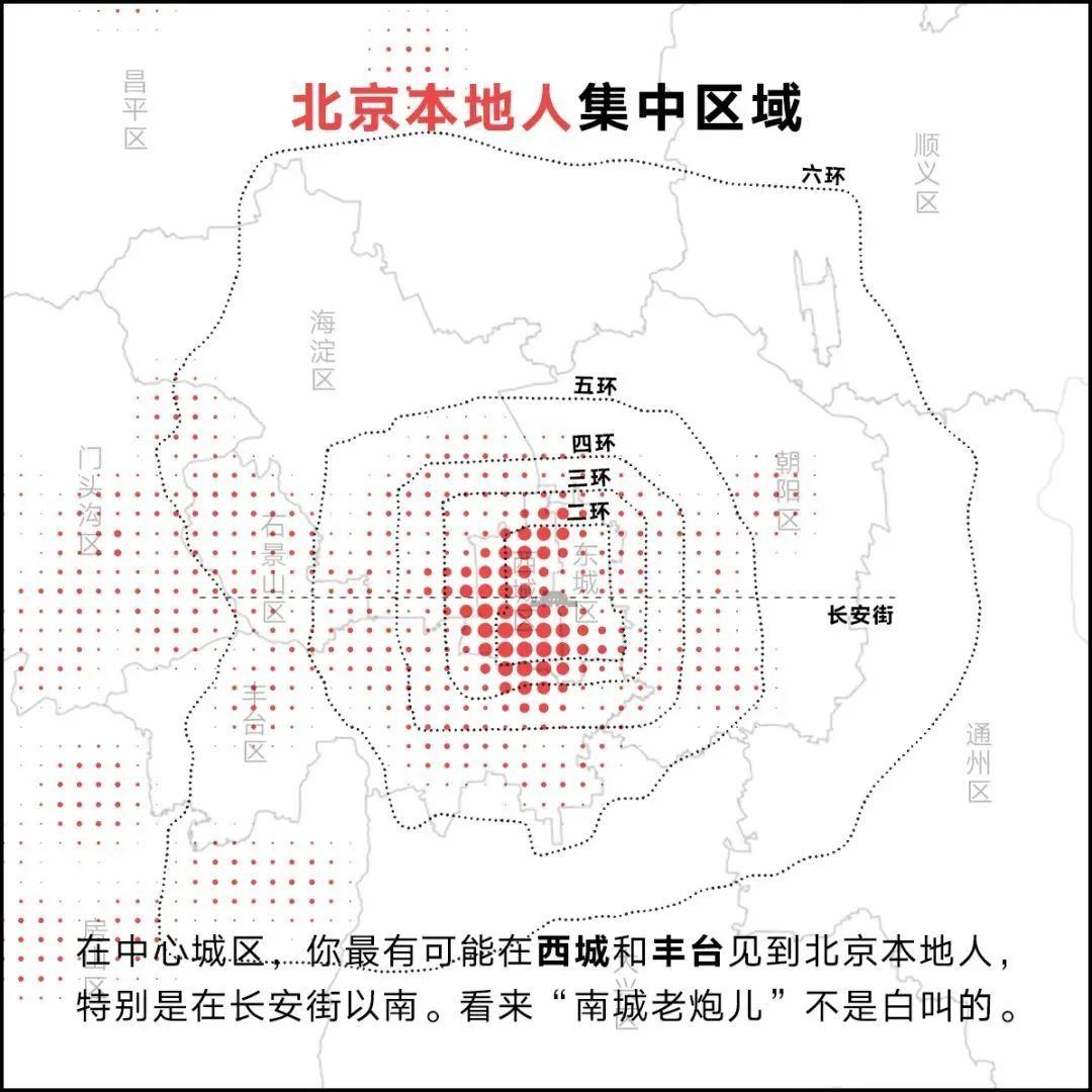 北京外地人口占北京_北京外地车限行区域图(3)