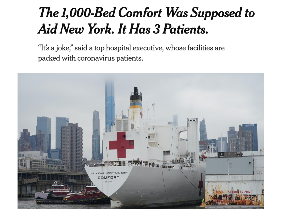 还记得1000个床位的“安慰”号么？它目前只收了3个病人