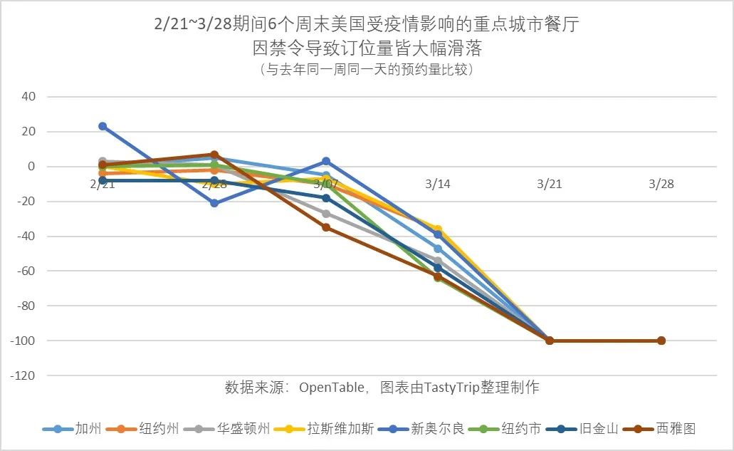 美国新冠肺炎确诊人口_美国新冠肺炎确诊人数(3)