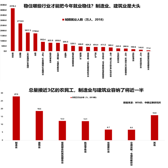 证券收入为什么不计入GDP_2014年证券投资分析考试要点解析 第三章