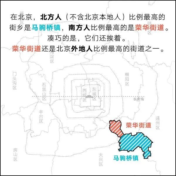 北京清理外地人口_北京外地车限行区域图