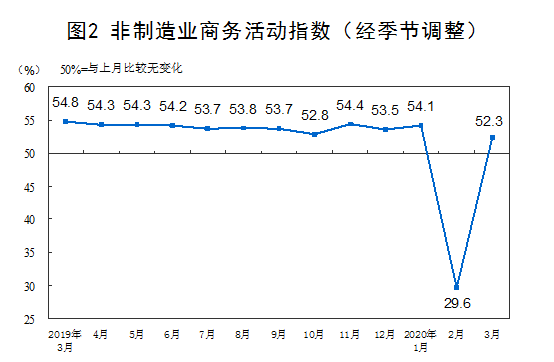 采购建筑材料算不算gdp_想玩转泰国房地产市场 先读懂这10项权威数据(3)