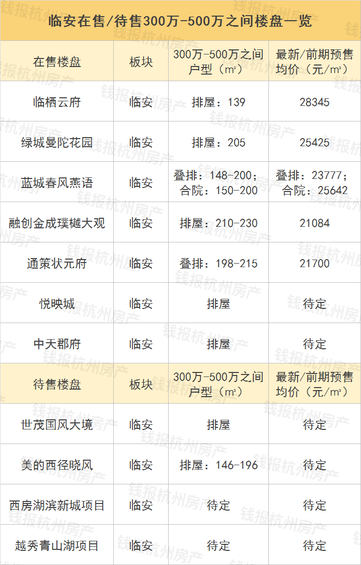 富阳多少人口_富阳ktv男女龌龊图片(3)