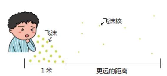 纽约市医院“面目全非” 美国数学成救命稻草