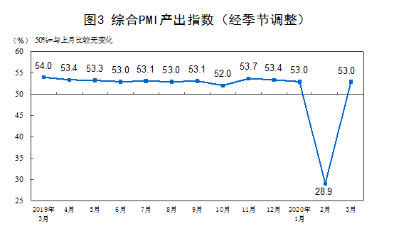 企业购买的原材料为什么不计入gdp(3)