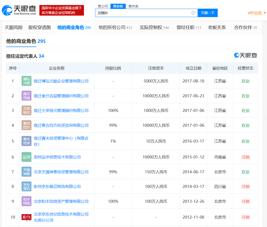 刘强东再卸任旗下13家公司高管 2020年已卸任46家企业