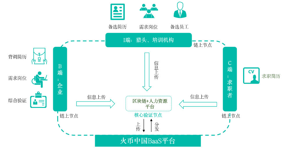 中国人口福利基金会于清_中国地图(3)