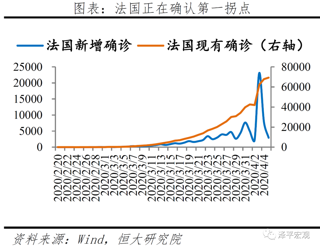 最新疫情巴西人口_巴西疫情(2)