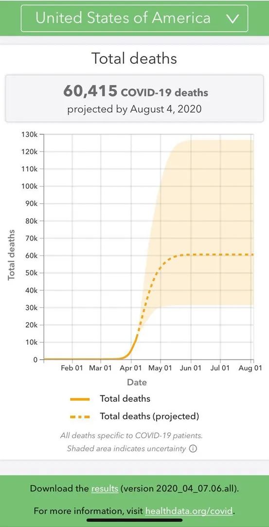 美国死亡人口4月_美国疫情死亡图片