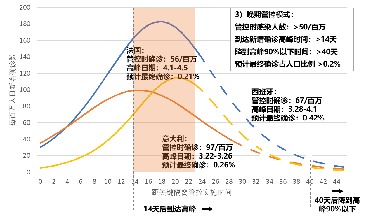 美国人口少疫情_美国疫情