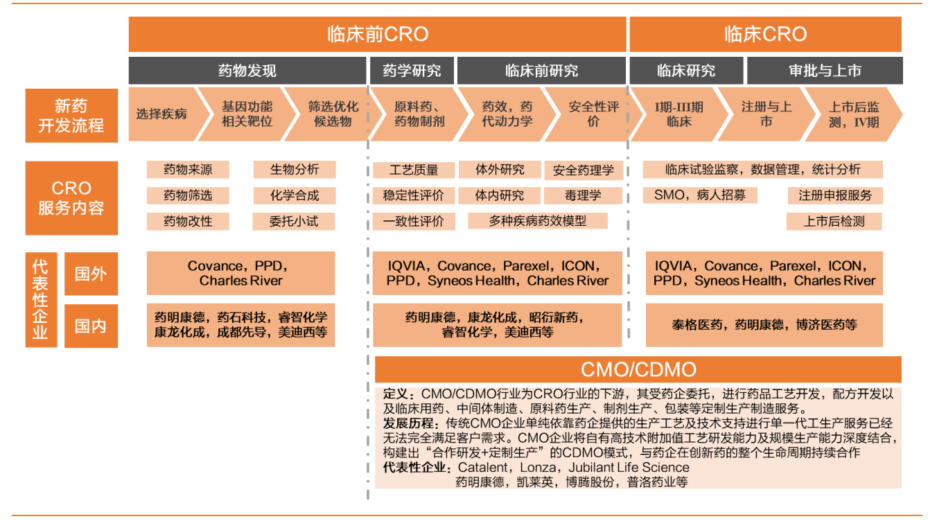 GDP研究组织_晓组织图片(3)