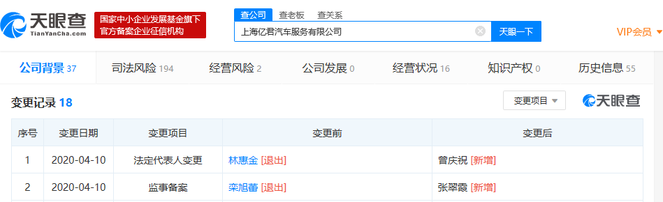曾庆祝再次接任神州优车子公司法定代表人 陆正耀仍为实控人