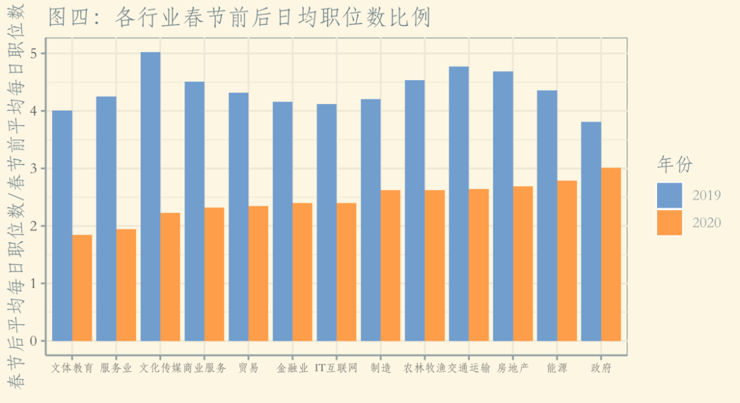 群科大庄人口数_国防科大(3)