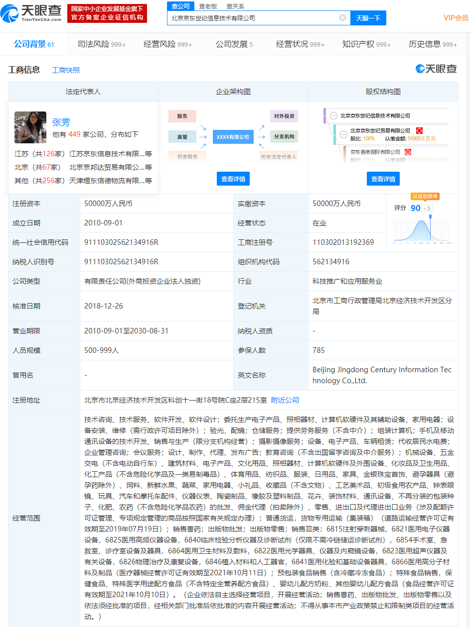 京东旗下公司因虚假宣传遭行政处罚,并被罚款20万元