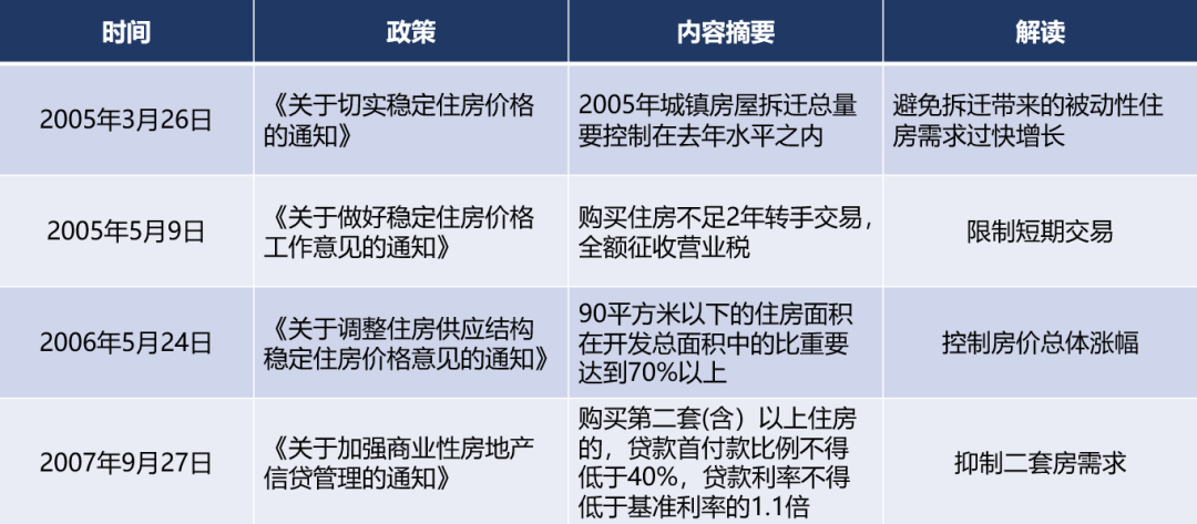 gdp保十(3)