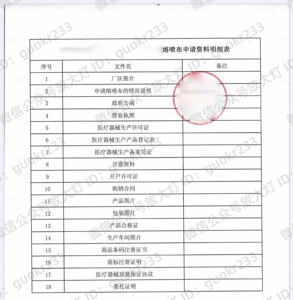 购买口罩申请 6ABC5D9D08FAB2CF8ACC9A1F4E586177AAACF14E_w1000_h1024.jpg