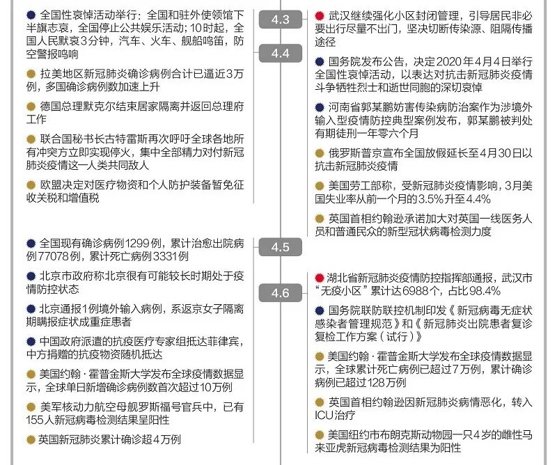 中国经济体总量 股票_世界经济总量图片