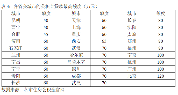 武汉GDP萎缩_武汉gdp(2)