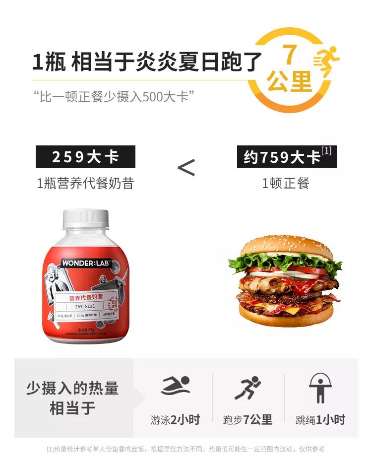 女明星减肥 斗狠 排名 马思纯 郑爽 颖儿 凤凰网