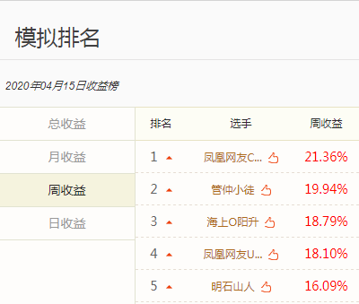 怎么在三天内赚钱 892571C3684CA42FD29A562E07EEEAF8578D679B_w400_h339.png