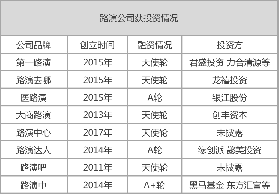 吴阳那界人口_人口普查图片(3)