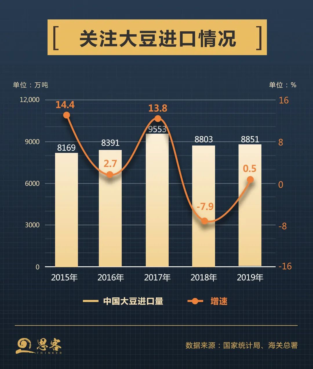 什么囤粮成语_粮囤图片