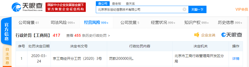 京东旗下公司因虚假宣传遭行政处罚,并被罚款20万元