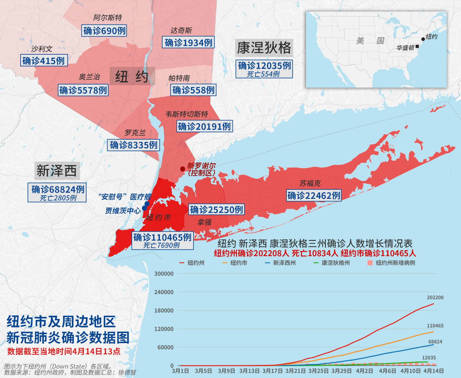 意大利现在的人口数量_意大利人口(3)