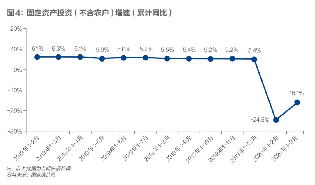 中国全年gdp_美国二季度GDP暴跌32%！仍比中国多8万亿,但全年差距缩小(2)