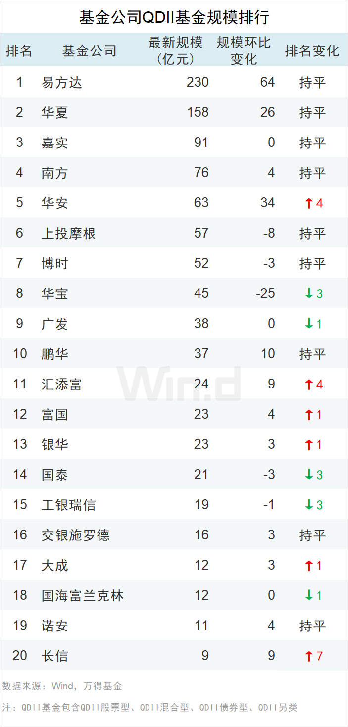 截止2020gdp中国_中国gdp2020图片(3)