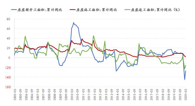 原油期货负值是什么原理_石油原油是什么样子