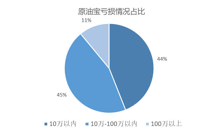 人均生产函数_短期生产函数曲线图