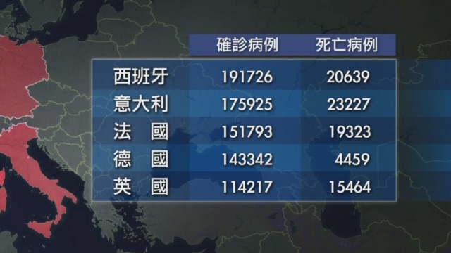 美国确诊新冠病例超73万死亡数达3万8千人