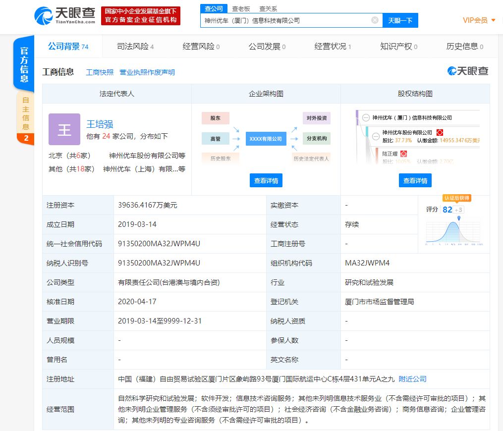 厦门神州优车公司发生主要人员信息变更，由刘二海变为YANG SHAO GENG