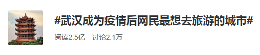 武汉发布：武汉成为疫后网友最想去的城市，北京位列第二