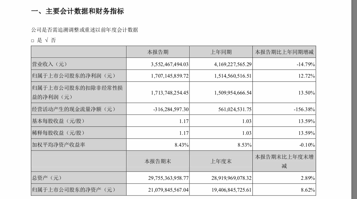 泸州2020年第一季度g_2020年泸州城市规划图(2)