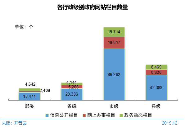 第45次《中国互联网络发展状况统计报告》全文