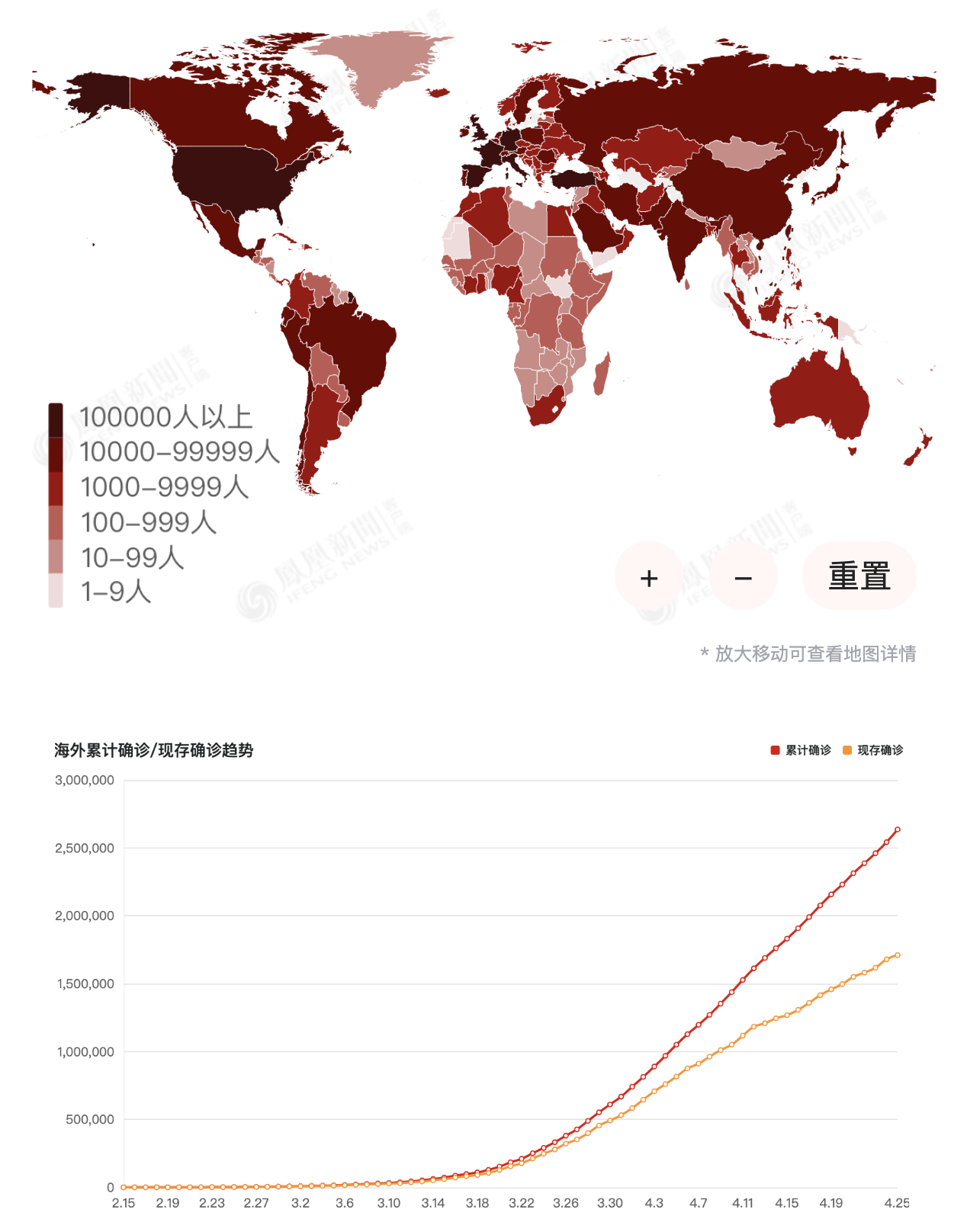 倒牛奶事件重演，直升机撒钱模式开启全球经济到了至暗时刻吗？ - 富豪- 福布斯中国| Forbes China