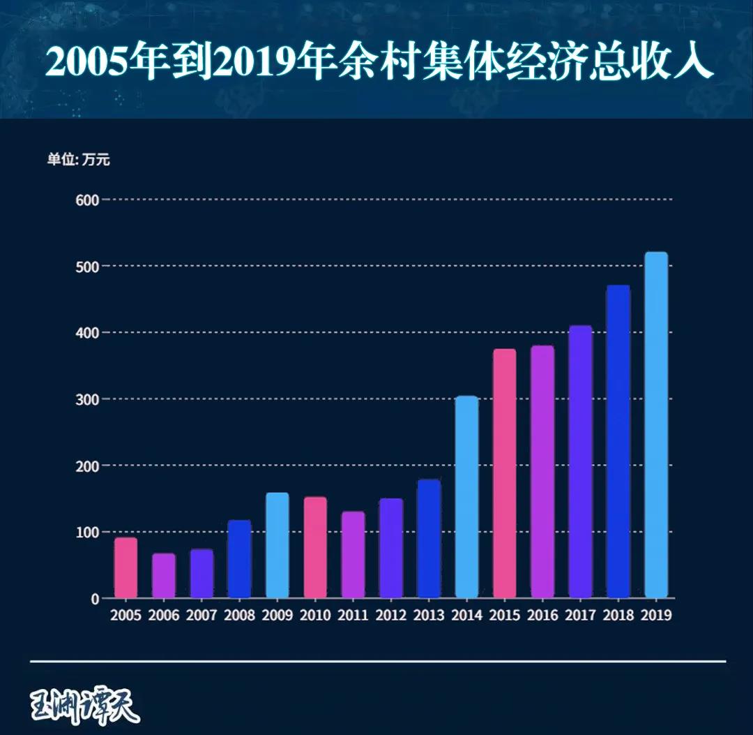 湖南省沅陵县一季度经济总量_湖南省沅陵县行政地图(3)