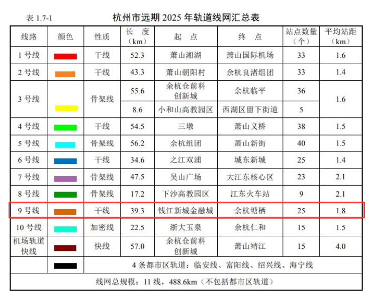 临平人口数量_临平地图