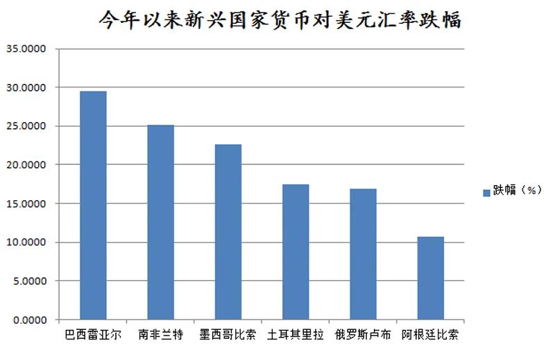 新加坡主权债务占gdp为什么高_高出GDP150 全球债务爆炸式增长