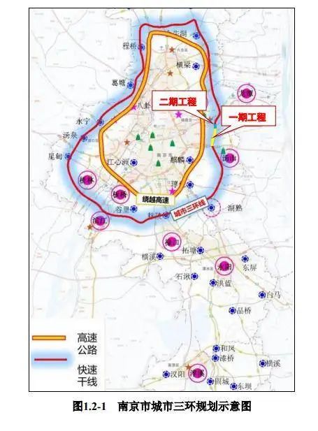 该工程不但是城市三环的组成部分,也是南京市快速干线路网的重要组成