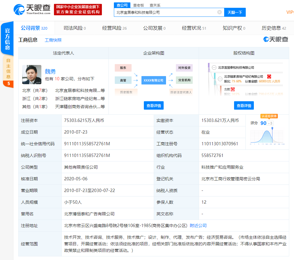 链家6亿入股宜居泰和科技,持股近80%成最大股东